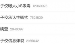 娱乐圈吃瓜爆料博主直播,明星幕后故事大曝光！