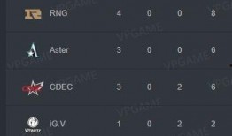 吃瓜每日大赛在线观看视频直播,精彩视频直播，带你领略全民娱乐盛宴